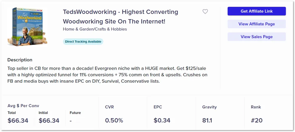 Ted's Woodworking on Clickbank
