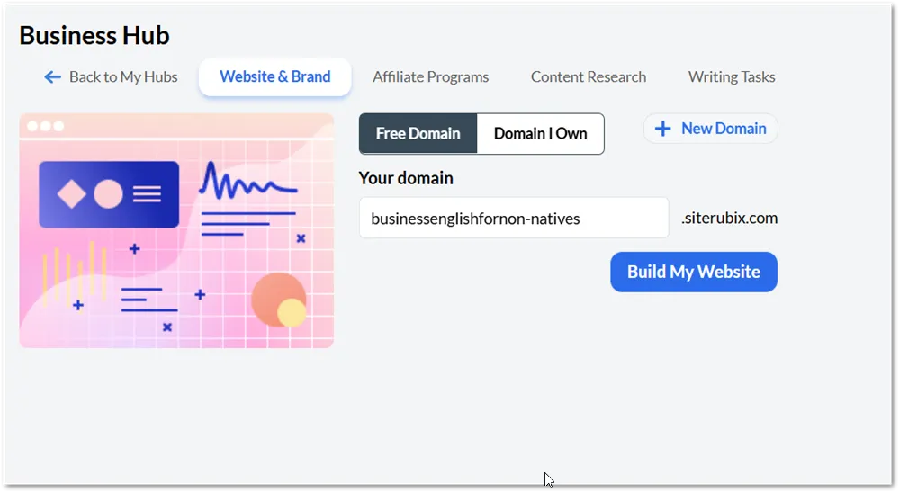 Building a website with Hubs in Wealthy Affiliate